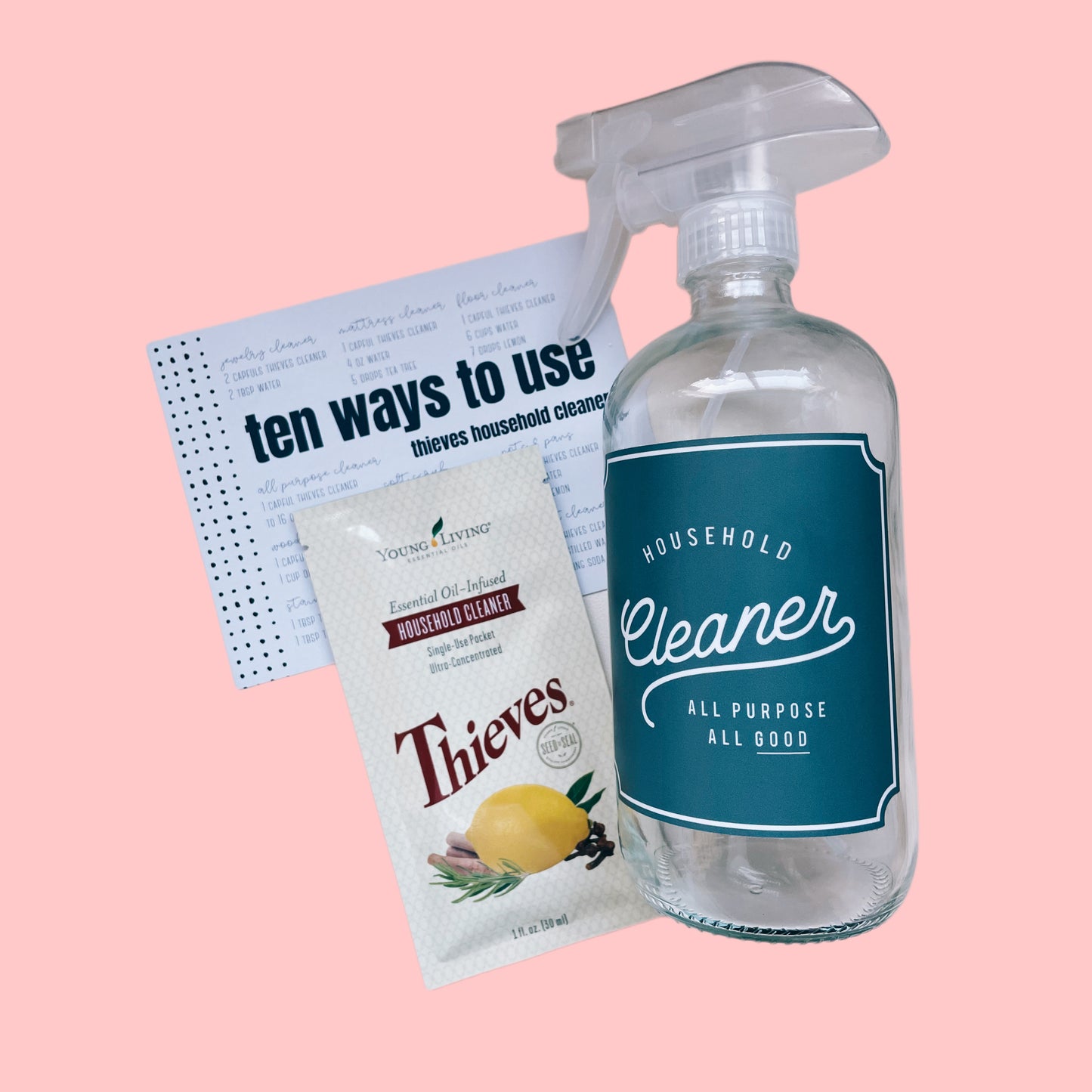 Thieves All Purpose Cleaner Bundle - Teal